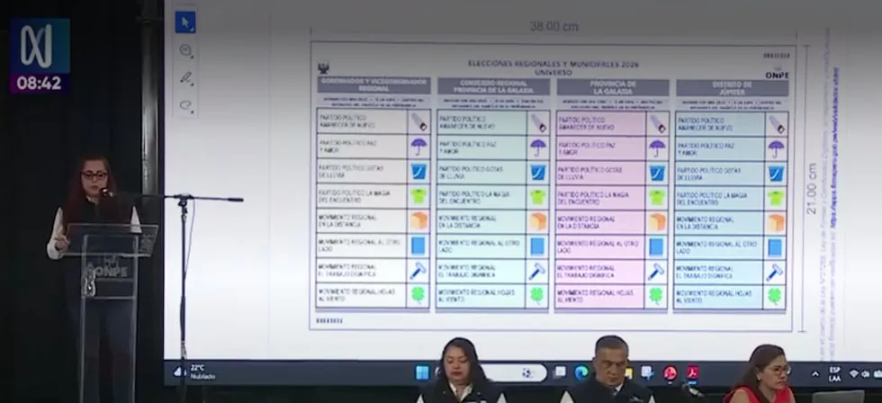 Elecciones Regionales y Municipales 2026 tendrá seis modelos de cédulas para elegir autoridades locales
