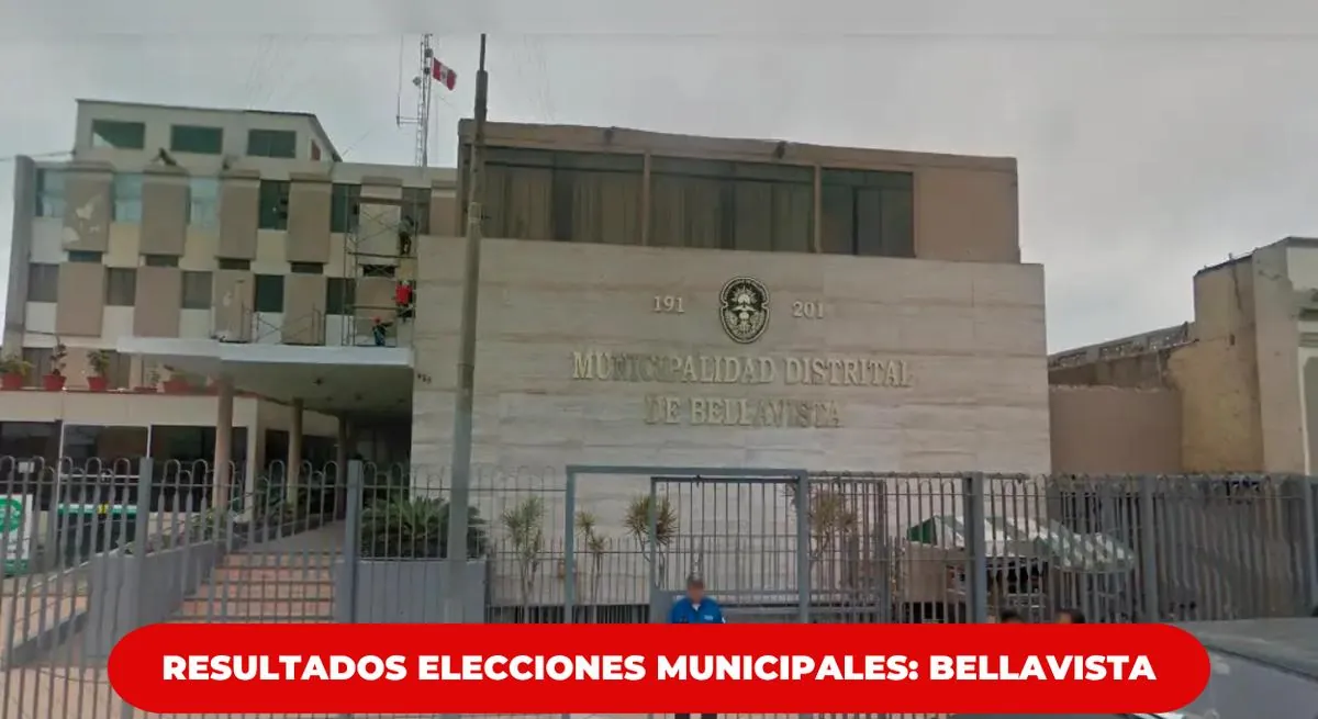 Resultados en Bellavista, según la ONPE: conoce quién es el virtual alcalde del distrito